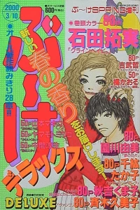 Issue #200003