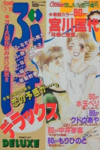 Issue #200007