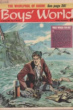 Issue #223