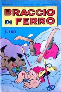 Issue #196901