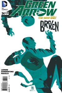 Broken: Conclusion: Fixed