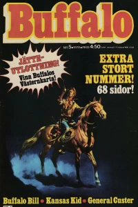 Issue #197805