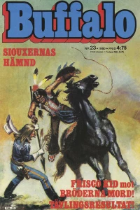 Issue #198023