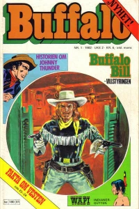 Issue #198201