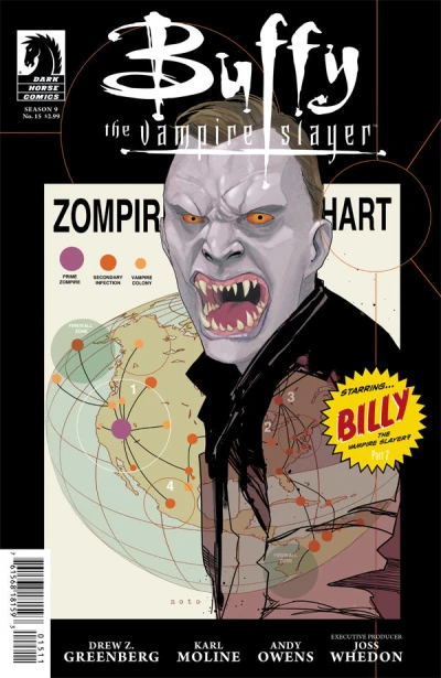Cover of Billy the Vampire Slayer, Part Two