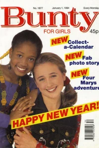 Issue #1877
