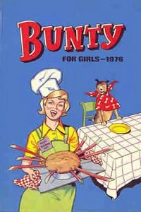 Issue #1976