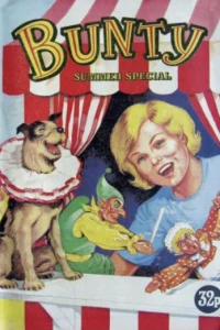 Issue #1981