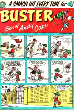 Issue #19600709