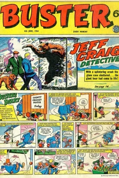 Issue #19640606