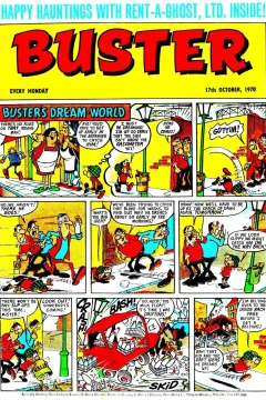 Issue #19701017