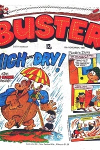 Issue #19801115