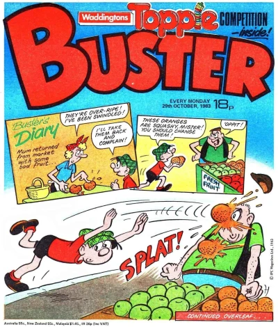 Cover of Issue #19831029