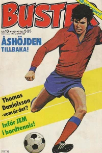 Issue #198116