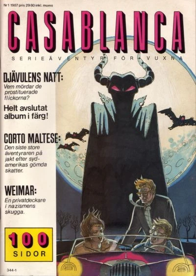 Cover of Issue #198701