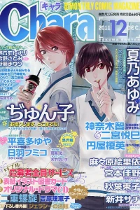 Issue #201112