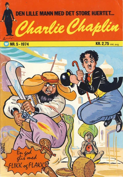 Cover of Issue #197405
