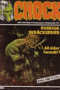 Issue #197508