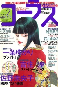 Issue #200702