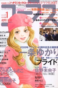 Volume #200801