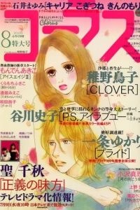Issue #200808