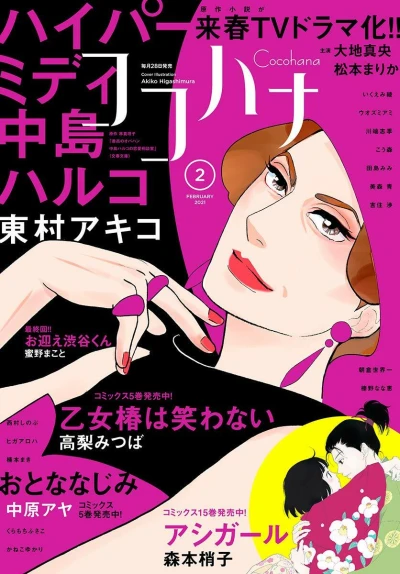 Cover of No. 2, 2021