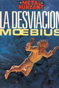 La desviación