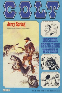 Issue #198004