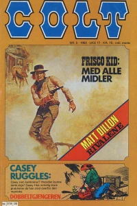 Issue #198205
