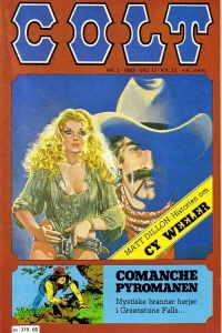 Issue #198305