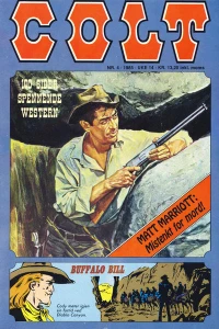 Issue #198504