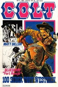 Issue #198705