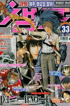 Issue #200533