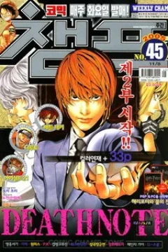 Issue #200545