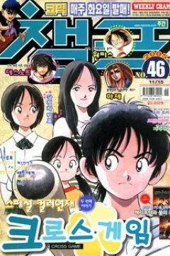 Issue #200546