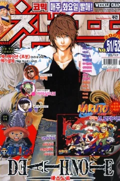 Issue #200551-52