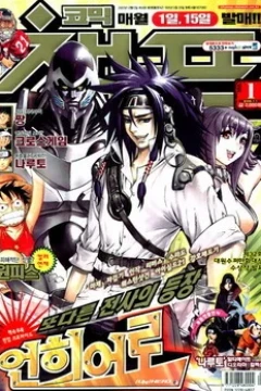 Issue #200801