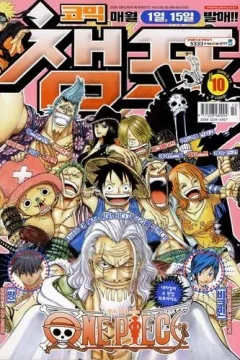 Issue #200910