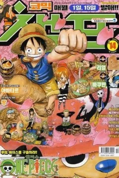 Issue #200914