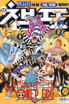 Issue #200923