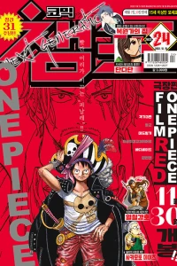 Issue #202224