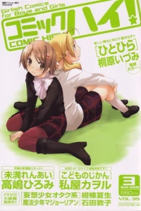 Issue #200803