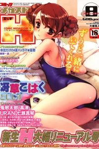 Issue #200808