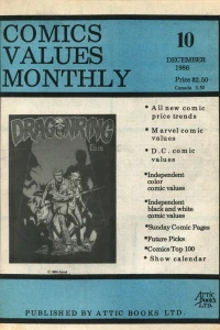 Issue #10