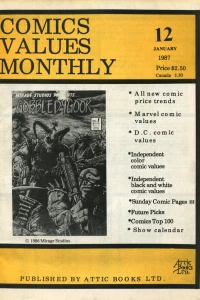 Issue #12