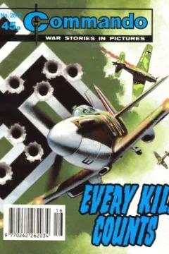 Issue #2642