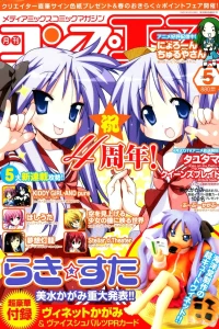 Issue #200905