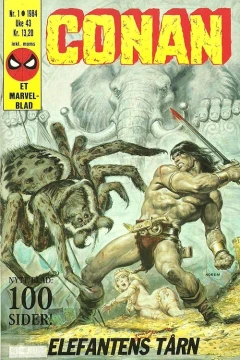 Issue #198401