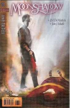 Cover of Contradictions