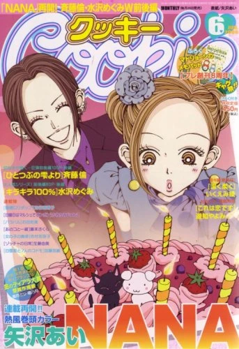 Cover of No. 6, 2008